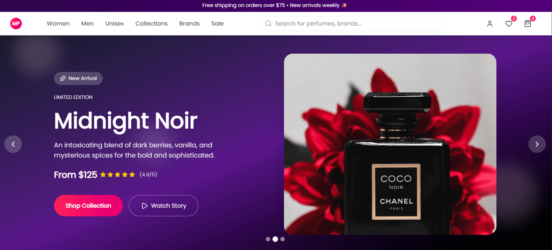 Mubbits Perfume — Luxury Perfume Ecommerce